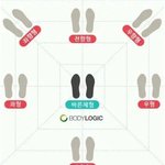 [모두드루와] 골반틀어<b>짐</b> 테스트