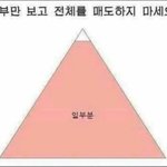 [댓글부탁해] <b>재업</b>) 왕따 조언좀