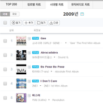 [모두드루와] 10년전인 2009년 당시 인기곡 TOP10.JPG