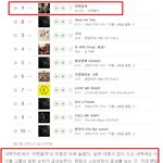 <b>엑소</b>는 몇 곡이나 피해 본 거야 ㅋㅋㅋ
