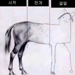 예비고3 메가 수학커리 누구<b>타지</b>