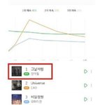 이제보니 옴걸도 당했네
