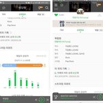 [이것좀봐줘] 엔플라잉 <b>옥탑방</b> 사재기 아닌 증거.