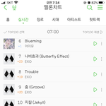 [드루와] 사재기가 없어진 <b>클린</b>한 멜론 차트. JPG