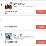[NCT] 석아대 비상비상..