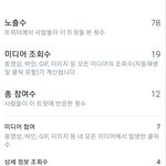 [드루와] 트위터 하는 사람 있?