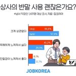 상사의 <b>반말</b>