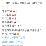 [EXO] 뭴런 12 진희5 뻑스2 넵뮤4 쏘리<b>바다</b> 15위래