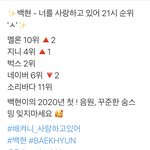 [EXO] 변백 <b>오스트</b> 9시순위