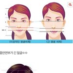 [모두드루와] 수술로도 안되는 얼굴 특징