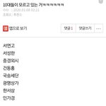 [19] 현 20대판 <b>상황</b>.<b>jpg</b>