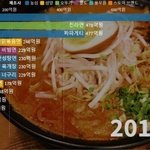 라면 매출이래 ㄷㄷ