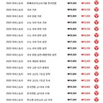 [댓글부탁해] 고3 <b>자이</b>스토리 푸는 사람?
