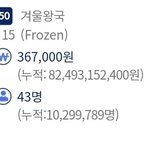 [모두드루와] 겨울<b>왕국</b> 근황..