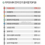 [모두드루와] 카카오네비 <b>선정</b> 전국 20대 맛집
