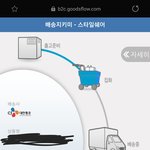 배송 언제 올지 <b>예측</b> 해주랑