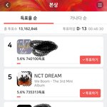 [NCT] 이것좀알<b>려조</b>