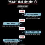 [드루와] 엑스원 새 그룹 결성