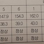[드루와] 초1~고3까지 내 몸무게/키 <b>변천사</b>