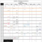 ‘서성한이’<b>랜다</b>ㅋㅋ 이 글이나 보고가라 이대년아