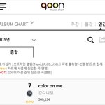 [강다니엘] 2019 가온 연간 앨범차트 7위!