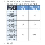 [BL] 이거 봤어?