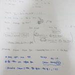 내 글씨체 어때?