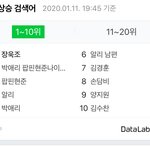 이 <b>사달</b>이 났는데 실검 실화냐?