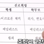 와 이거 보니까 방탄 <b>알</b><b>엠</b> 엄마 대박이다 ㅋ..