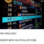 헐 요즘 노래방은