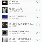 [EXO] 기사뜨고 40위 올라간거봤냐