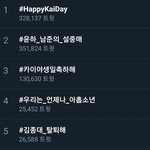 현재 트위터 <b>엑소</b> 실트 상황ㅋㅋㅋㅋㅋ