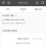 [모두드루와] 헐 <b>SF9</b> 순위 오름