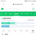 주예지 실검 1위 <b>박제</b>됨