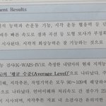 [꼭조언부탁] 성인 <b>adhd</b>,경계선 지능 의심돼서 웩슬러 받은 후기