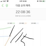[방탄소년단] <b>예측</b> 2위ㅋㅋㅋㅋㅋㅋㅋ꙼̈ㅋ̆̎