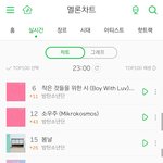 [드루와] 근데 <b>아미</b>들 이정도면 미친거아닌가