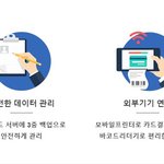 [이것좀봐줘] <b>유통</b>업 관리 간편하게 시간과 돈 둘다 벌어주는 홀세일닥터...