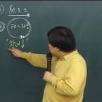 주예지도 거르는 20년 전 직업<b>비하</b>