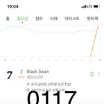 [방탄소년단] <b>진입자수</b> 11만