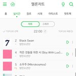 [방탄소년단] 우리 화력 무슨일이야