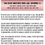 국내 외국인 에이즈환자 334% <b>급증</b>