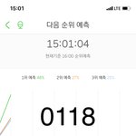 [방탄소년단] 3위곡이랑 2퍼밖에 차이 <b>안</b><b>남</b>