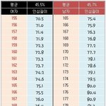 [드루와] 교복샀는데 개짧다ㄷ