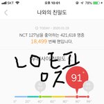 [드루와] 아 진짜 엔시티 노래 좀 들어봐바 ㅠㅠㅠㅜㅜ