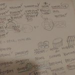 파바 알바 2주차인데 빵이름 외우기 너무 힘들다ㅜㅜㅜ