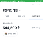 야 나 이번달에 <b>돈</b> <b>개</b>많이씀ㅋㅋㅋㅋㅋㅋ