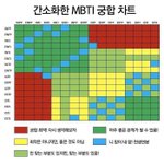 [드루와] 예비중 꿀팁 푼다