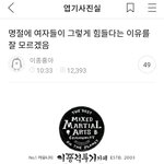 [개깊은빡침] 남자가 여자보다 <b>명절</b>증후군이 심하거든?
