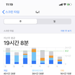 [드루와] 스크린타임으로 나 못<b>이김</b>
